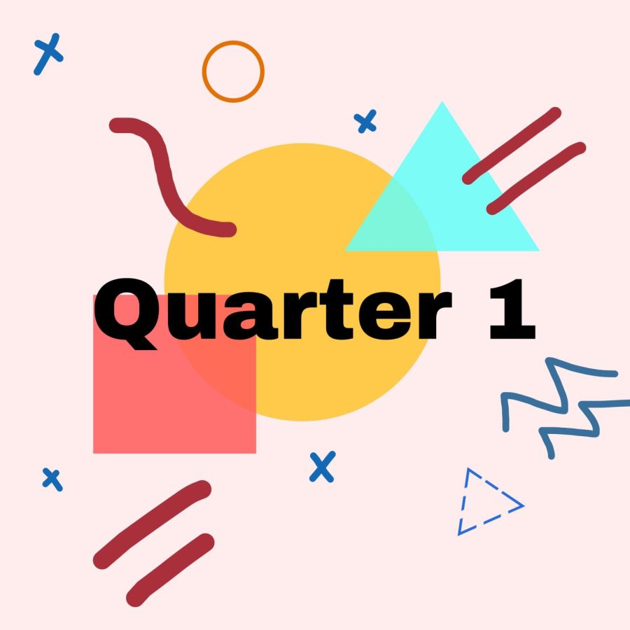 Quarter 1 Recap